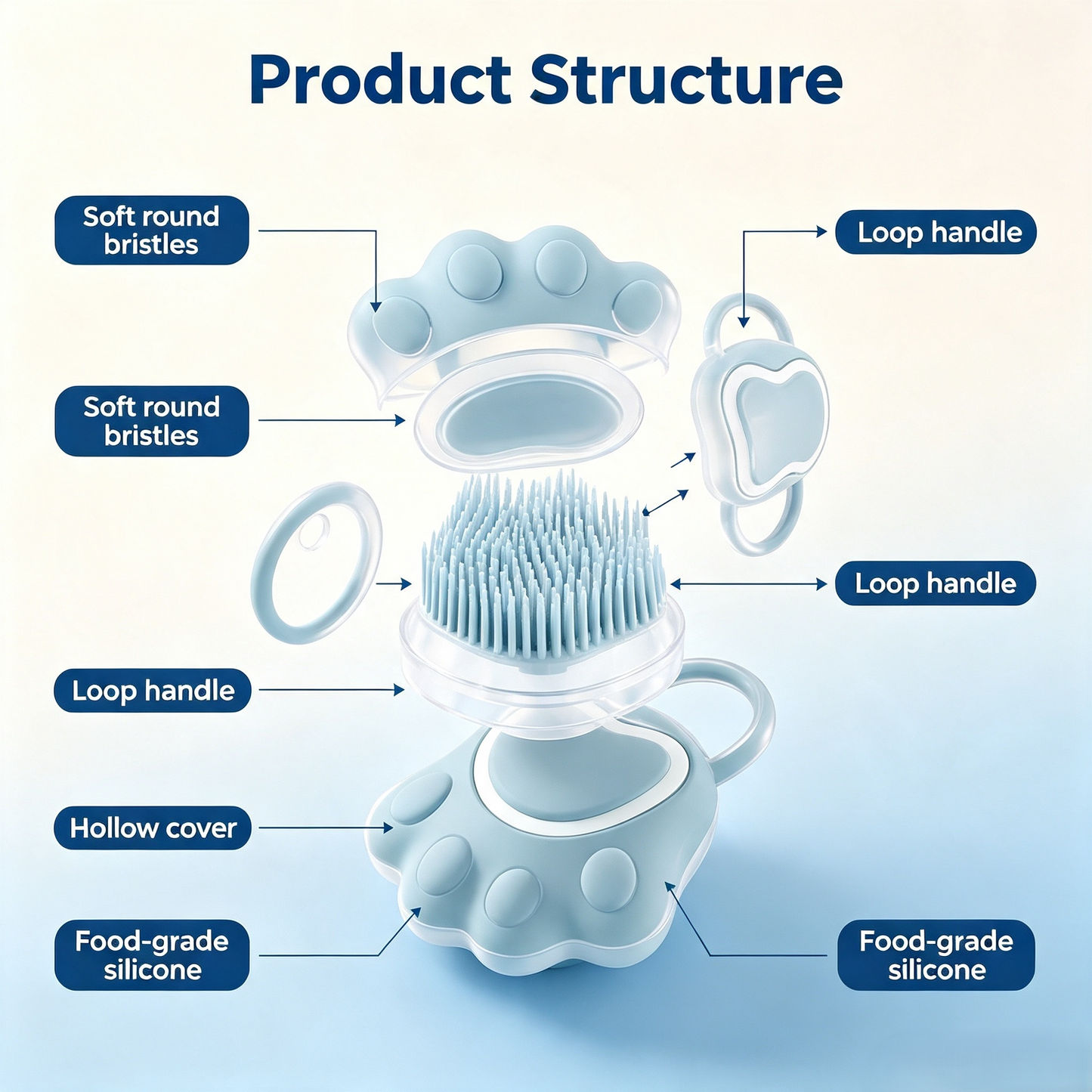 Paw Shaped Silicone Pet Bath Grooming Brush